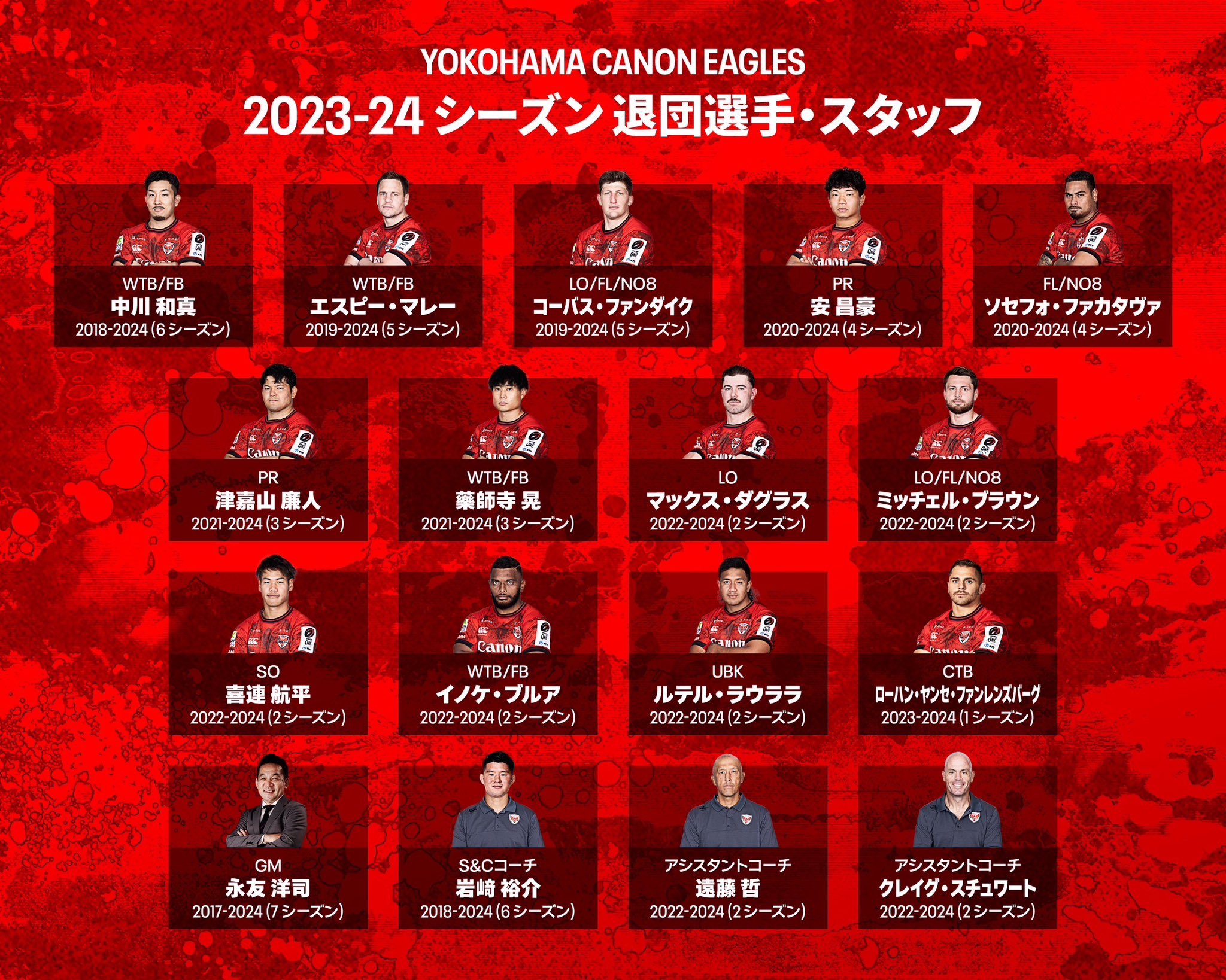 横浜キヤノンイーグルス3WAYバッグ（2024-25シーズン 選手使用モデル） 横浜キヤノンイーグルス3WAYバッグ（2024-25シーズン 選手使用