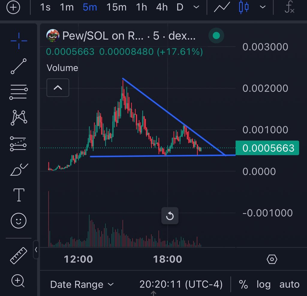 damanmyman's tweet photo. @blknoiz06 $PEW on $ETH hit 100mil.. 1b soon👀

$PEW ON $SOL BOUT TO DO THE SAME SHIT

DO NOT FADE PEW ON #SOLANA 

@CtoPew

YOU WILL CRY 

YOUVE BEEN WARNED 

https://t.co/vQycTzyxa6

#SOL $MM $TRANS $TRUMP https://t.co/KmBCfQlU4a