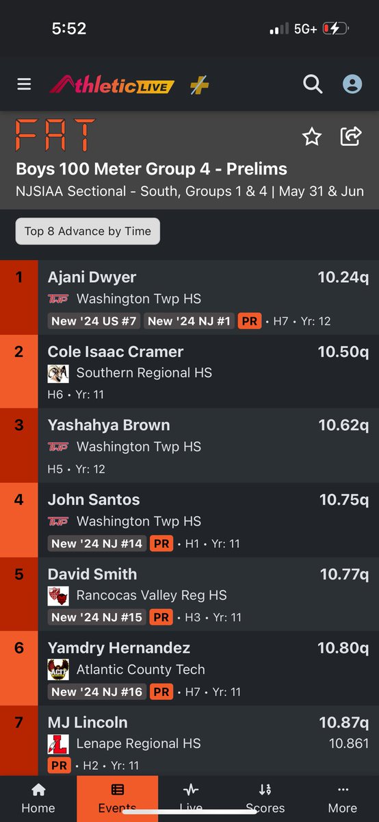 Yamdry”Taco”Hernandez tweet media