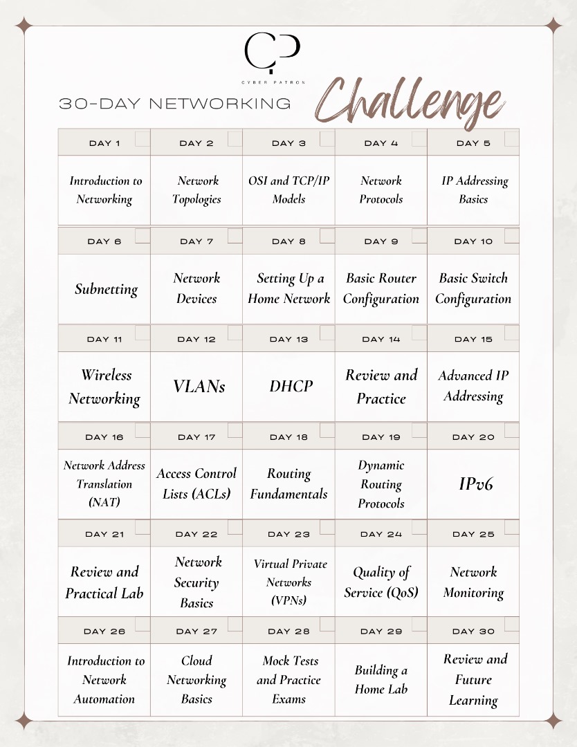 TheCyberPatron_'s tweet photo. Dear All,

Find below a Network study plan for June. Attached is a Google Drive link for the task details. We hope this helps. 
https://t.co/U8754ltQbH 

Repost and tag your network enthusiast friend. Have a great month ahead. https://t.co/1slX0ie2yp