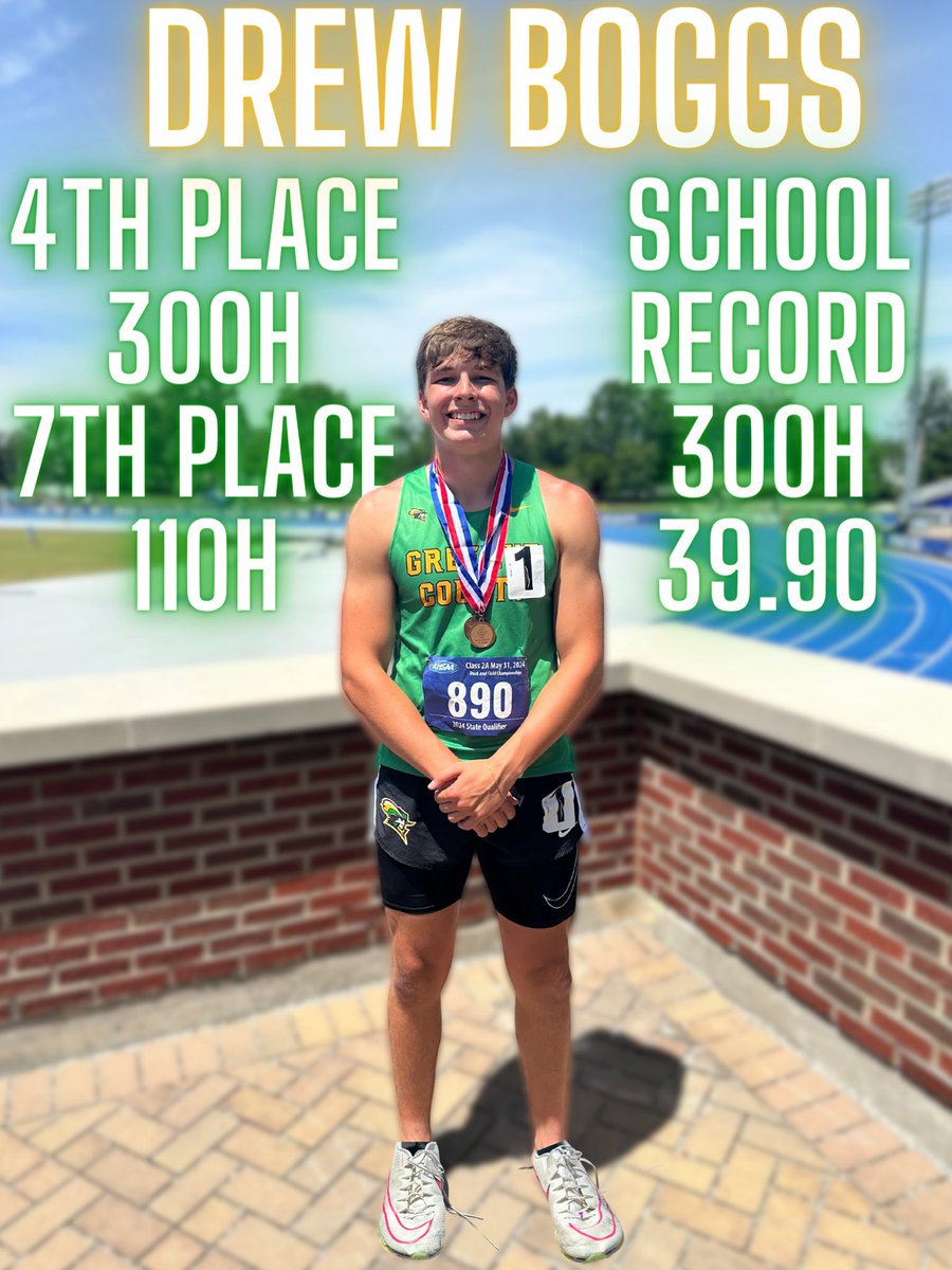 Congratulations to Drew Boggs! Drew lowered his school record, placed in his two individual events and was on our 4x400 relay that finished 10th!