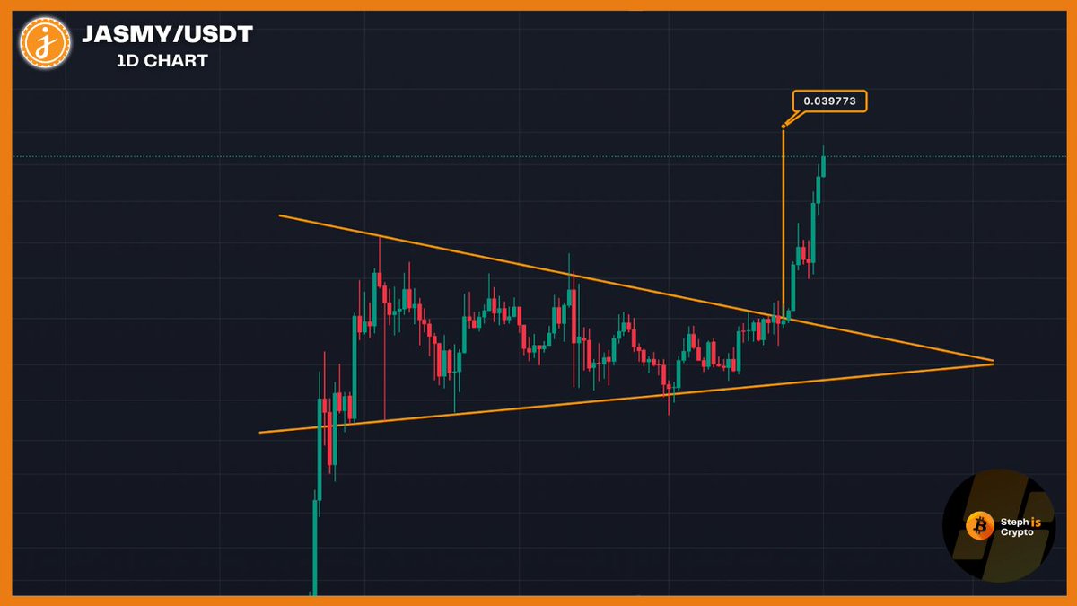 We called it, textbook breakout for #Jasmy.

🔴I'm taking urgent action on Jasmy now: 👉youtube.com/watch?v=lBvl6A…