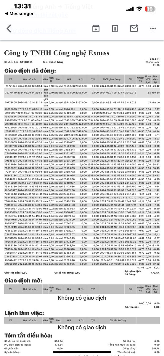 Một ngày ngồi trước máy tính tôi có thể kiếm được tối thiểu 20dola(500k), một công việc khi rảnh rỗi