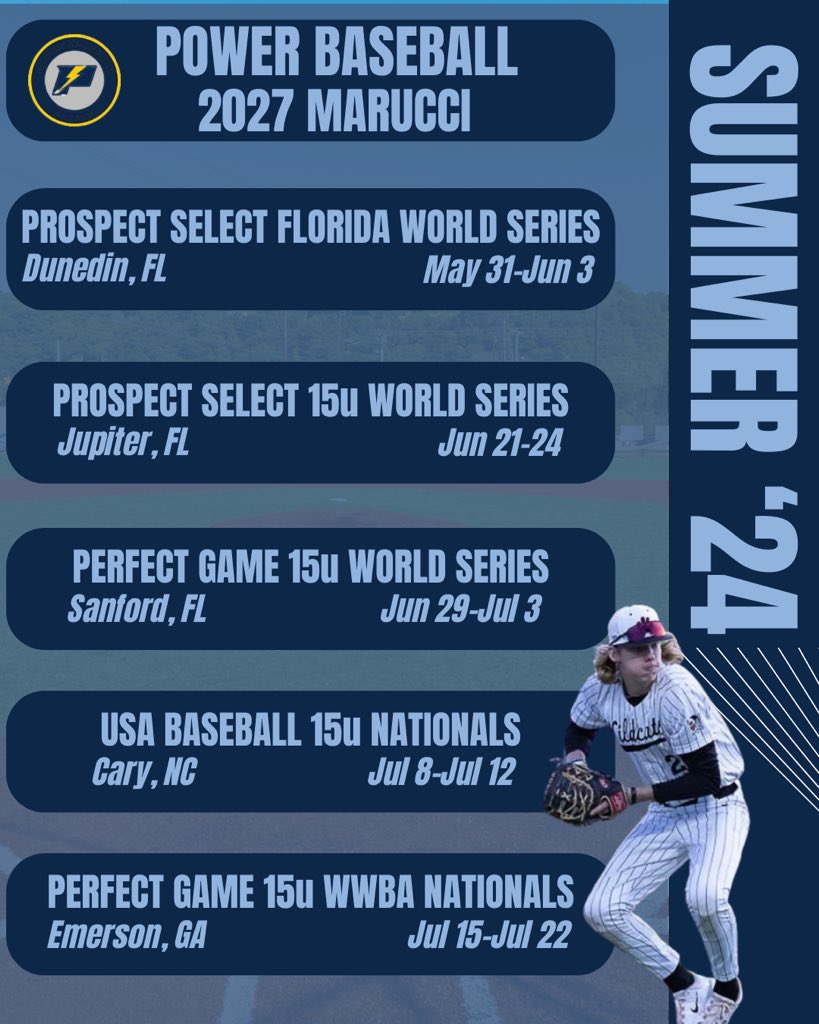 Excited to kick off summer ball tomorrow with <a href="/PowerBSB/">Power Baseball</a>.