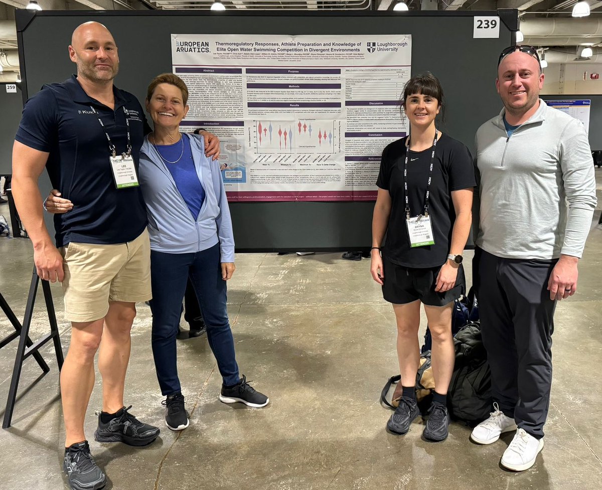 Dr Lee Taylor PhD (@drleetaylor) on Twitter photo Great having five members (NGL had just left) of the wider team at <a href="/ACSMNews/">American College of Sports Medicine</a> #ACSM24
presenting <a href="/KateMarkey12/">Kate Markey</a>’s pilot work in collaboration with <a href="/EuroAquatics/">European Aquatics</a> - elite open water swimming core temperature responses - really interesting data with more to follow!
<a href="/margomountjoy/">margo mountjoy</a> Great having five members (NGL had just left) of the wider team at <a href="/ACSMNews/">American College of Sports Medicine</a> #ACSM24
presenting <a href="/KateMarkey12/">Kate Markey</a>’s pilot work in collaboration with <a href="/EuroAquatics/">European Aquatics</a> - elite open water swimming core temperature responses - really interesting data with more to follow!
<a href="/margomountjoy/">margo mountjoy</a>