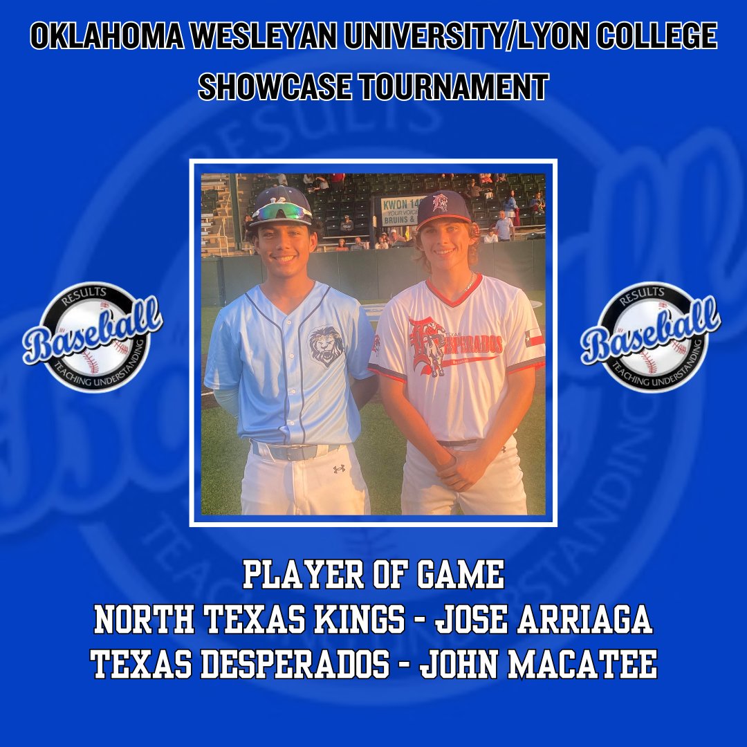 RBTournaments.com
Oklahoma Wesleyan University/Lyon College Showcase Tournament

Texas Desperados 
🆚
NTX Kings Forbes

PoG: Jose Arriaga 3 IP, RBI
John Macatee 6 IP, 1 H, 3-4

3️⃣7⃣ straight college coach showcase tournaments with MORE colleges attending than promoted.