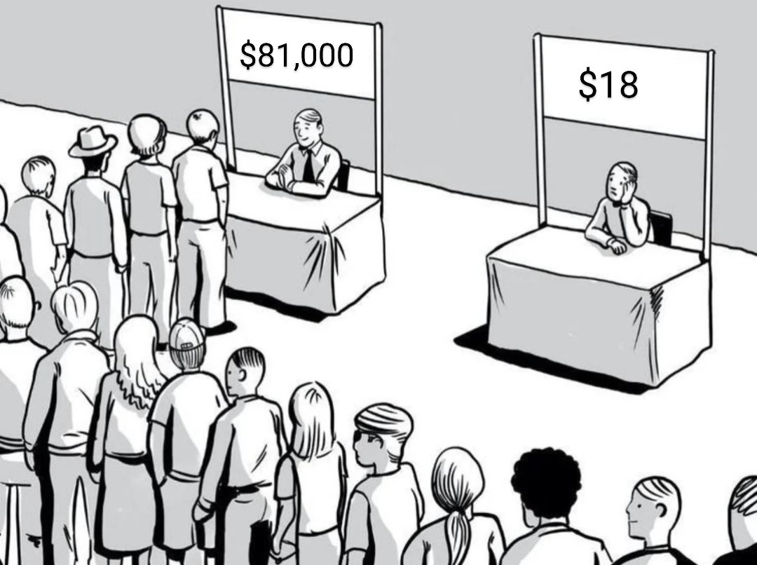 #Bitcoin'ers and #ethereum'ers are really dumbing things down with ETFs for baby boomers. Making it easy for people over 60 who don't have a clue buy ETFs. Since the ETFs Bitcoin is down and Vitalik is dumping ETH.
While BlackRock, DTCC and SWIFT accumulate #Chainlink RWA