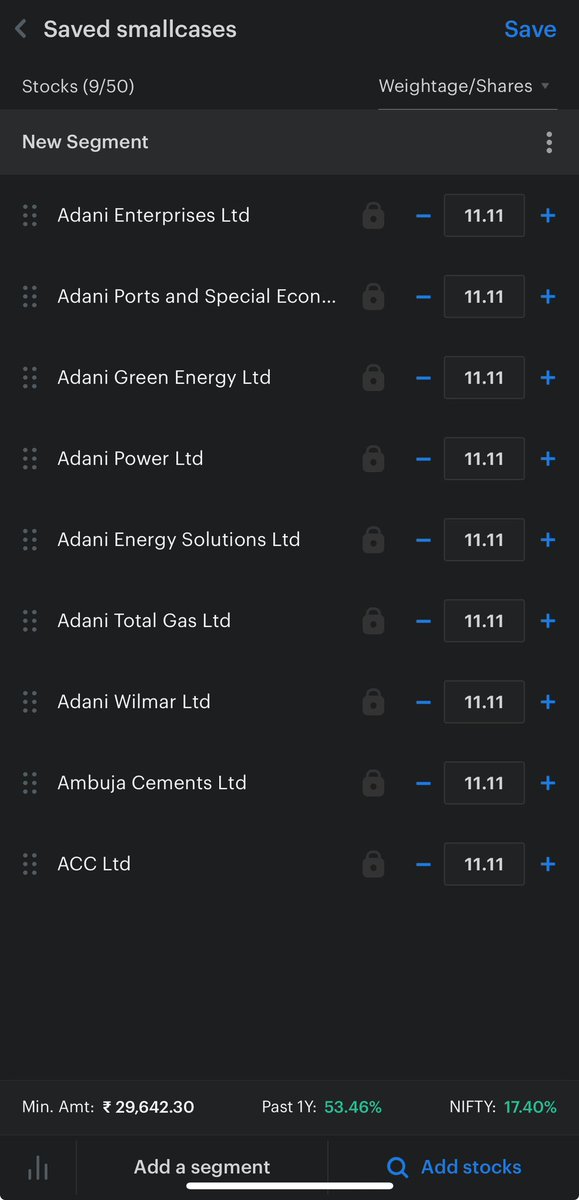 Created another #smallcase to track the performance of Adani group of companies for the next few years following #election results.