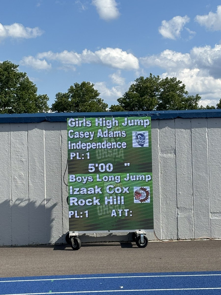 We had a great weekend in Dayton at the State Tournament!! Matt placed 4th in the 100 and 6th in the 200. The Boys 4x100 placed 9th. And Casey placed 12th in LJ and 13th in HJ in her fourth consecutive year competing at states. thank you to those to came down to support!!💙💙