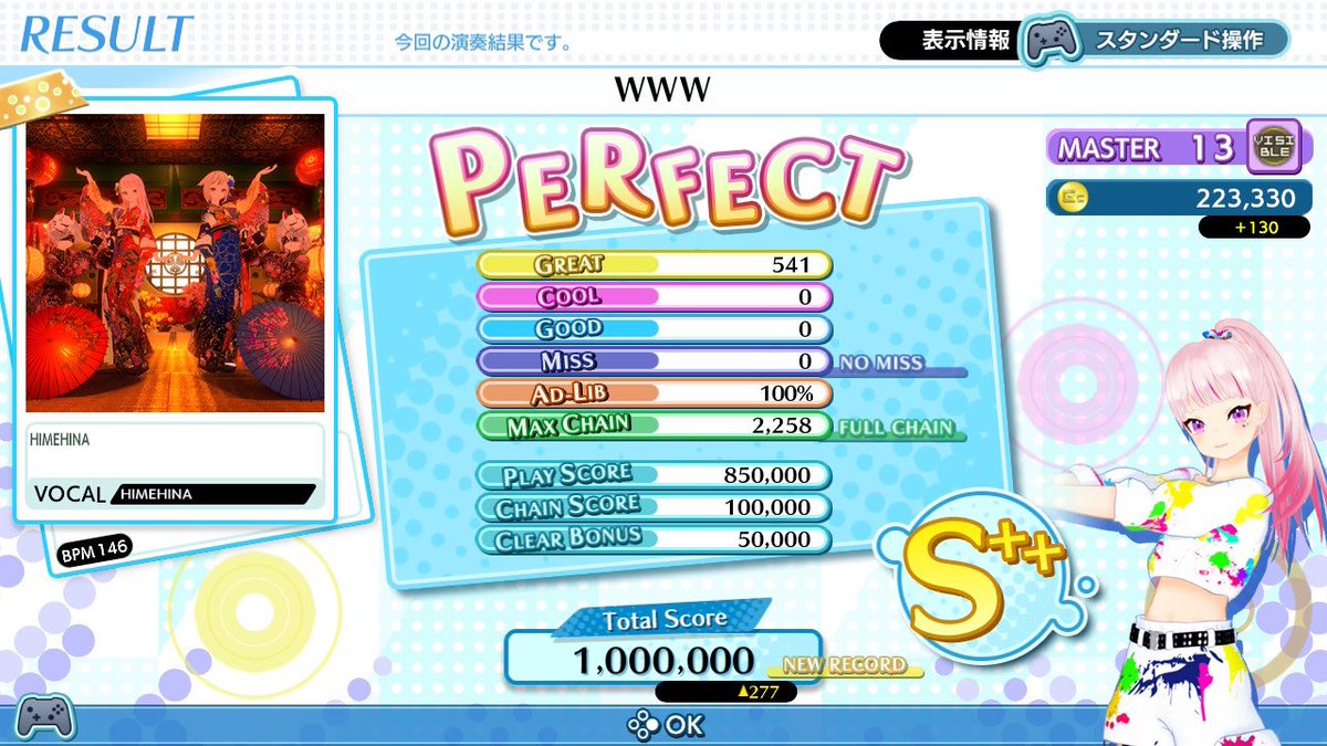 ”非現実世界にゃ出世も本籍もないが”
ＷＷＷ PERFECT
初のヒメヒナ曲＆13 初PERFECT
バカ沼ったので超喜んでます
今日1落ちでてから時間かかったけど諦めなくてよかった..