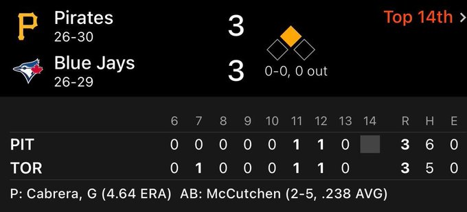A box score of the Pirates and Blue Jays game Friday night, tied at 3-3 heading into the top of the 14th inning.