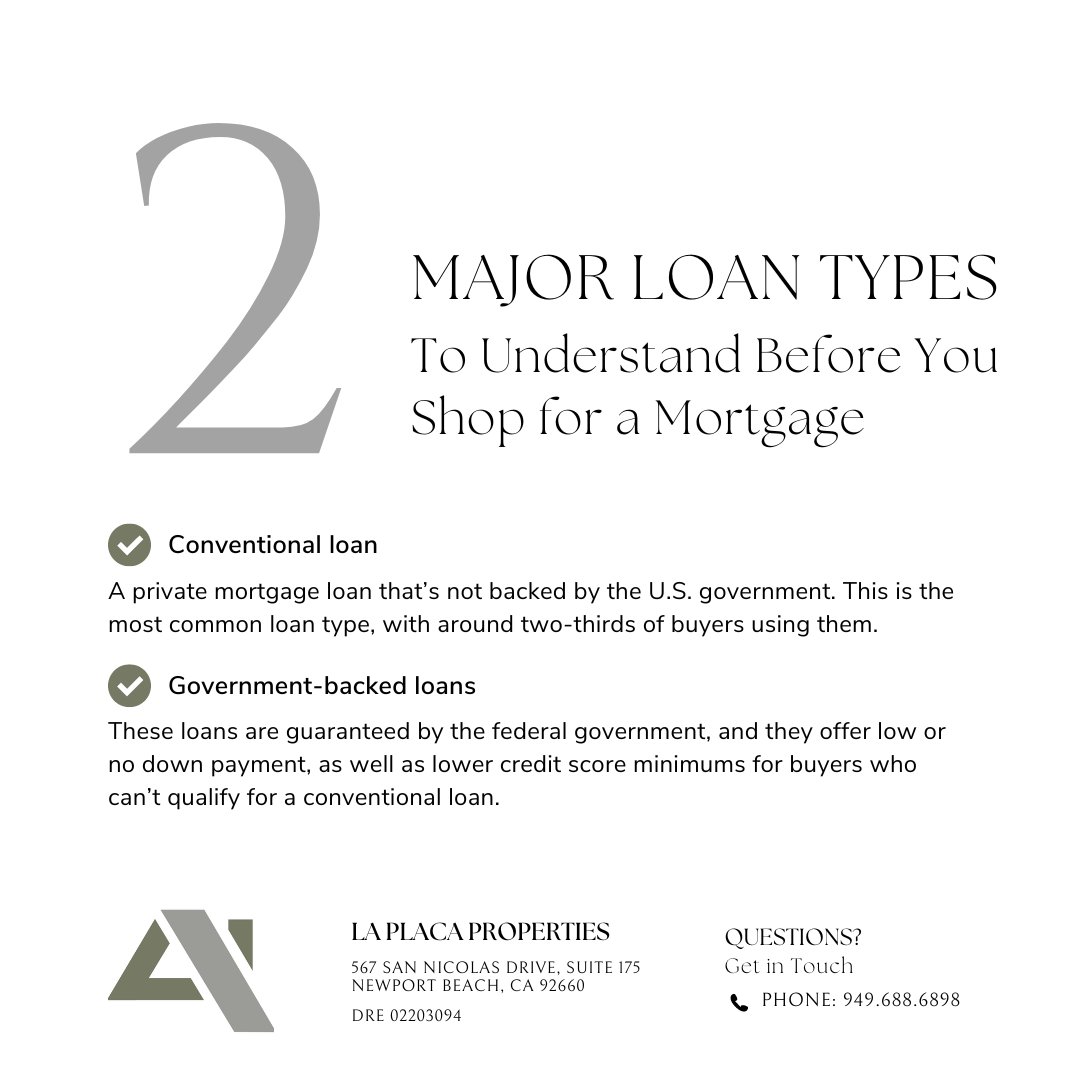 Navigating mortgages? Understand major loan types: Conventional loans vs. government-backed loans. Conventional loans suit most buyers, while govt. options offer low/no down payment. Discuss with a lender for the best fit. Drop a comment!

#VAloans #FHA #USDA #creditscore