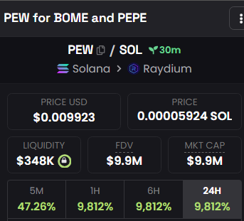 We pinged $PEW at 500k early for our members!

500k ---> 10m (20x) 🔥

come cook with us 👨‍🍳
