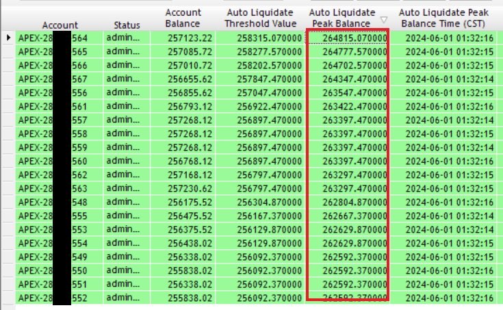 Super Old Man (@superoldman96) on Twitter photo I'm almost reach target!!
Suddenly Rithmic disconnect me, then close my all postion, then it open 10 lots sell order by itself!!
Rithmic issues everyday!
Please reset me!!
<a href="/ApexTradeFund/">ApexTraderFunding</a>
#Trading #Futures #ES_F #NQ_F #Emini #Rithmic I'm almost reach target!!
Suddenly Rithmic disconnect me, then close my all postion, then it open 10 lots sell order by itself!!
Rithmic issues everyday!
Please reset me!!
<a href="/ApexTradeFund/">ApexTraderFunding</a>
#Trading #Futures #ES_F #NQ_F #Emini #Rithmic