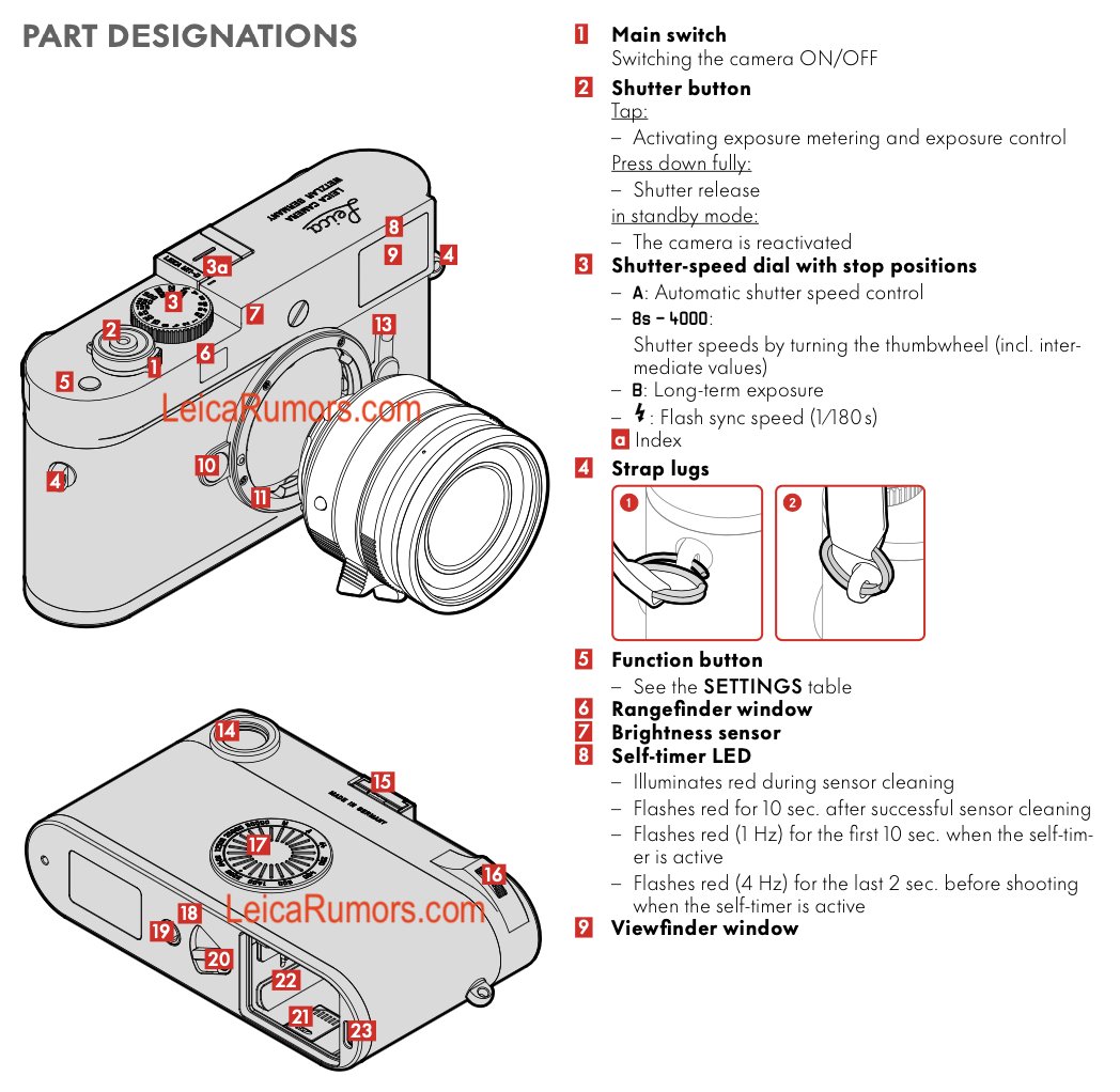 LeicaRumors's tweet photo. Here is the upcoming/rumored Leica M11-D camera:

https://t.co/fUEwqQRxeR https://t.co/uLKtSnh7Qc