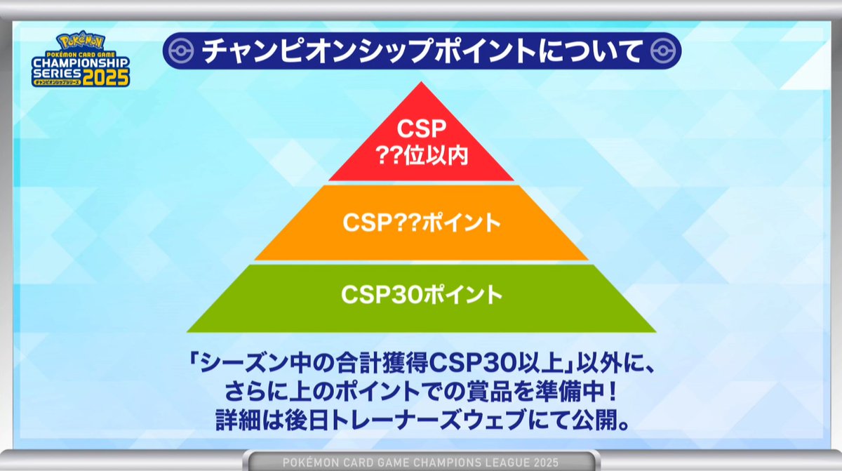 ポケモンカードチャンピオンシップシリーズ2025 開催スケジュール