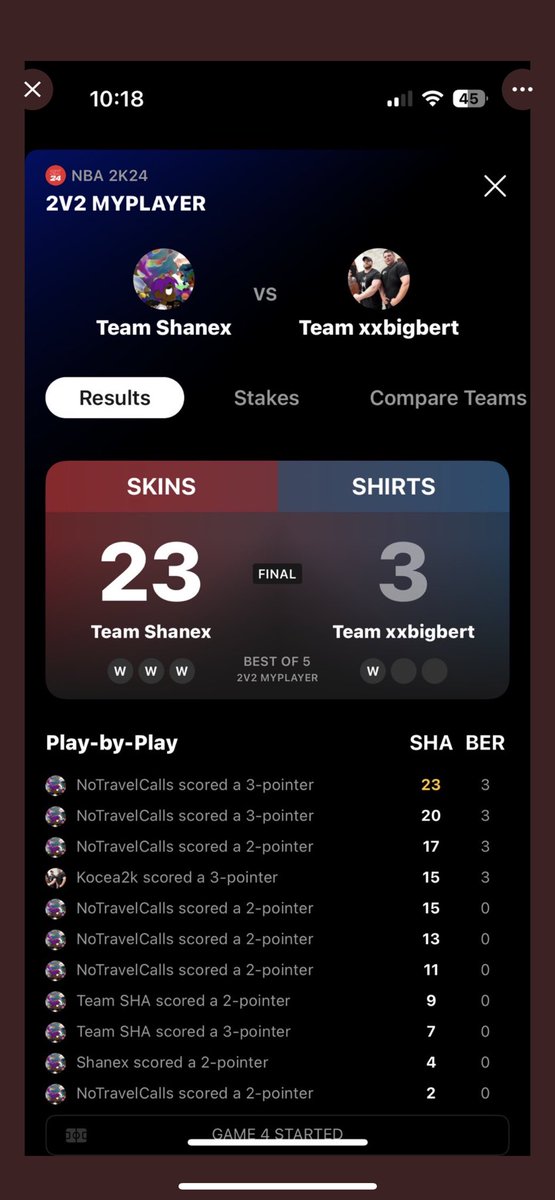 won the series 3-1🫶 ggs to my opponents. currently 3-0 in wagers 🖤 <a href="/xShanex_/">Shanex</a> I <a href="/1v1Me/">1v1Me</a>