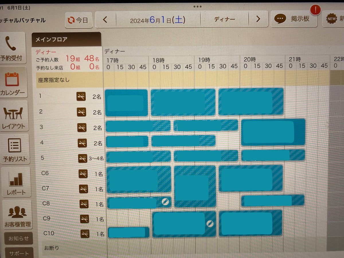 katchar_batchar's tweet photo. 本日のご予約状況です。

本日の空席
21:00〜22:00
本日は沢山のご予約ありがとうございます。
※1時間のお席のご予約はお電話でのみお受け付け致しておりますのでお電話にてご予約ください。

本日も皆様のご来店お待ちしております。 https://t.co/gUD9jLRBuv
