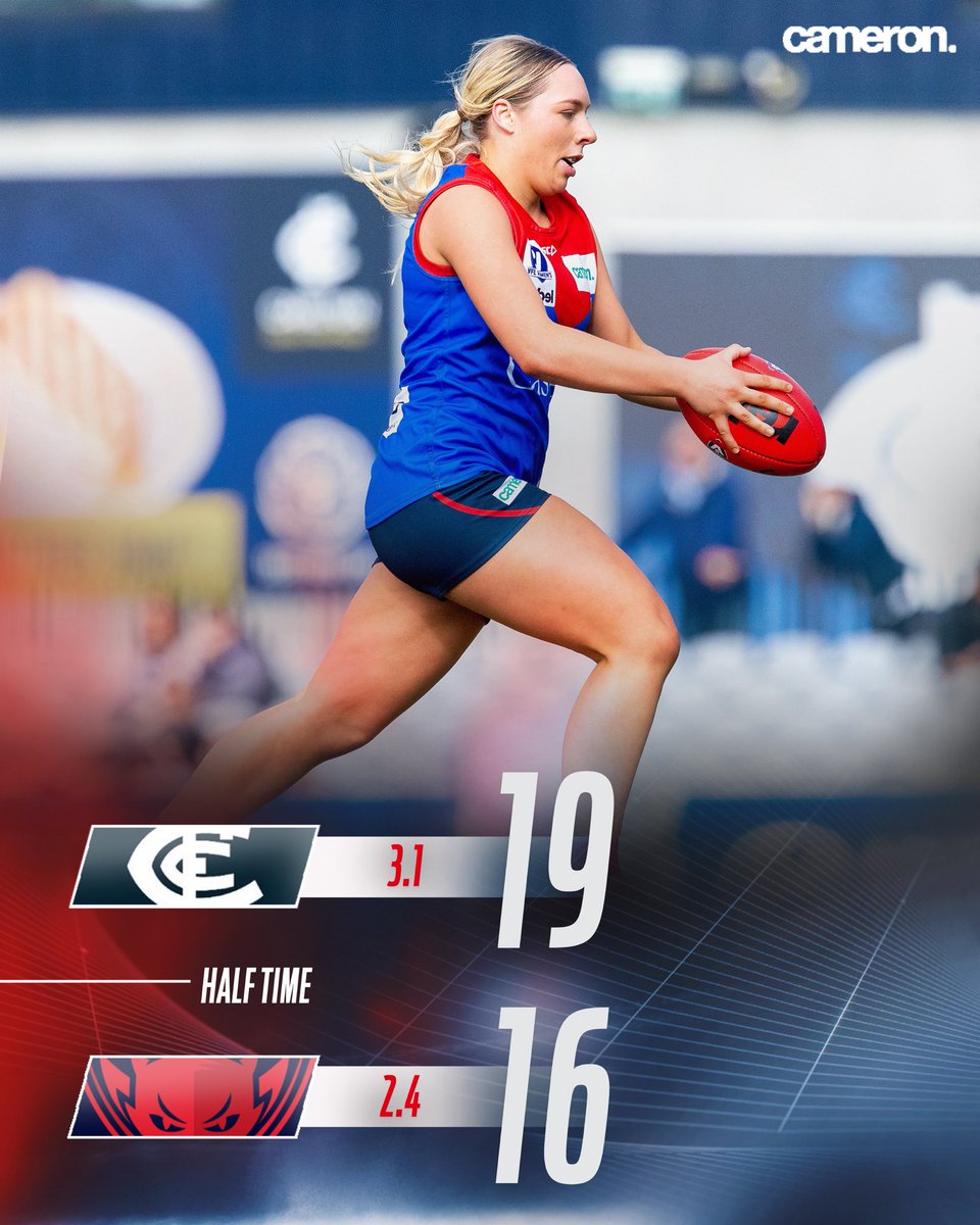 HT at IKON Park. 

#CaseyDemons #VFLW