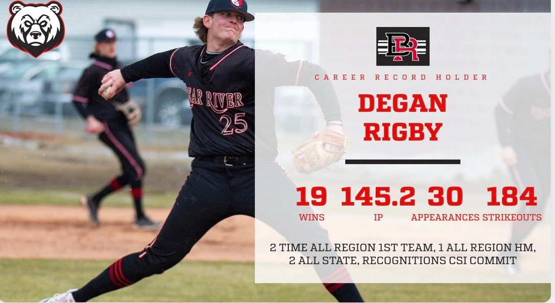 Degan Rigby (@deganrigby12) on Twitter photo Thank you Bear River baseball!! I am forever grateful for my bear family. I wanna thank my coaches, teammates, and all the amazing fans for making the last 4 years so special! I also want to thank my family for always supporting me! #25out <a href="/DominateNxt200/">Coach Hawes</a> Thank you Bear River baseball!! I am forever grateful for my bear family. I wanna thank my coaches, teammates, and all the amazing fans for making the last 4 years so special! I also want to thank my family for always supporting me! #25out <a href="/DominateNxt200/">Coach Hawes</a>