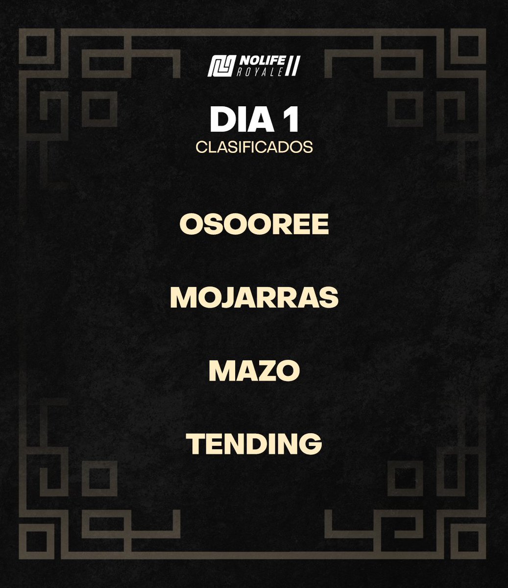 🔱 HA TERMINADO EL DÍA 1 DE LA #NoLiFERoyale2 🔱

¡Felicidades a los primeros 4 clasificados a la gran final por los $3,000 pesos mexicanos!

👑 <a href="/OsooreeRl/">Osooree</a> 
👑 <a href="/AppySsj/">Appy</a> 
👑 <a href="/Mazo_RL/">Mazo</a> 
👑 <a href="/TendingRL/">𝘛𝘦𝘯𝘥𝘪𝘯𝘨.</a> 

Mañana nos vemos a las 7:00 p.m. 🇲🇽 por mucho más.