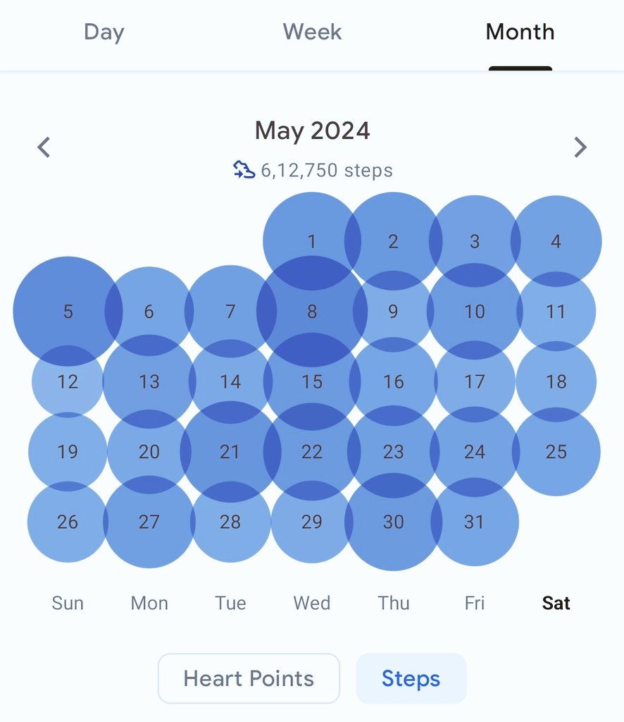 GurinderCheema1's tweet image. परंपरा,प्रतिष्ठा, अनुशासन 😝🤩😍🔥
बैलेंस शीट ऑफ़ मई २०२४
#ExploringChandigarh
#MorningwalkGoals
#FitnessGoals
#FitisHit