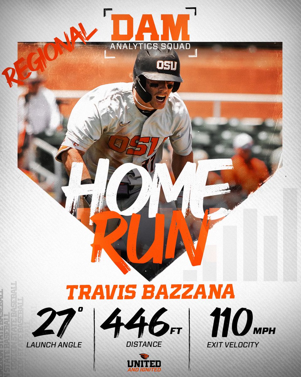 Should've walked him. 🤷🤷
<a href="/TBazzana/">Trav Bazzana</a> <a href="/BeaverBaseball/">Oregon State Baseball</a> <a href="/ShotgunSprD1/">Shotgun Spratling</a> <a href="/KendallRogers/">Kendall Rogers</a> <a href="/MLBPipeline/">MLB Pipeline</a> 
#GoBeavs #BazzBomb