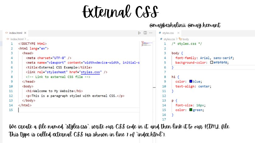 maybeshalinii's tweet image. Day 4 of #60daysofMERN 🚀
Topics Covered:
- CSS Introduction
- Linking an external Style sheet.
- CSS Syntax
What is CSS?
CSS refers to Cascading Style Sheets. It is used for styling our HTML.
Why Use CSS?
1. Separation of Concerns: CSS allows you to separate the content…