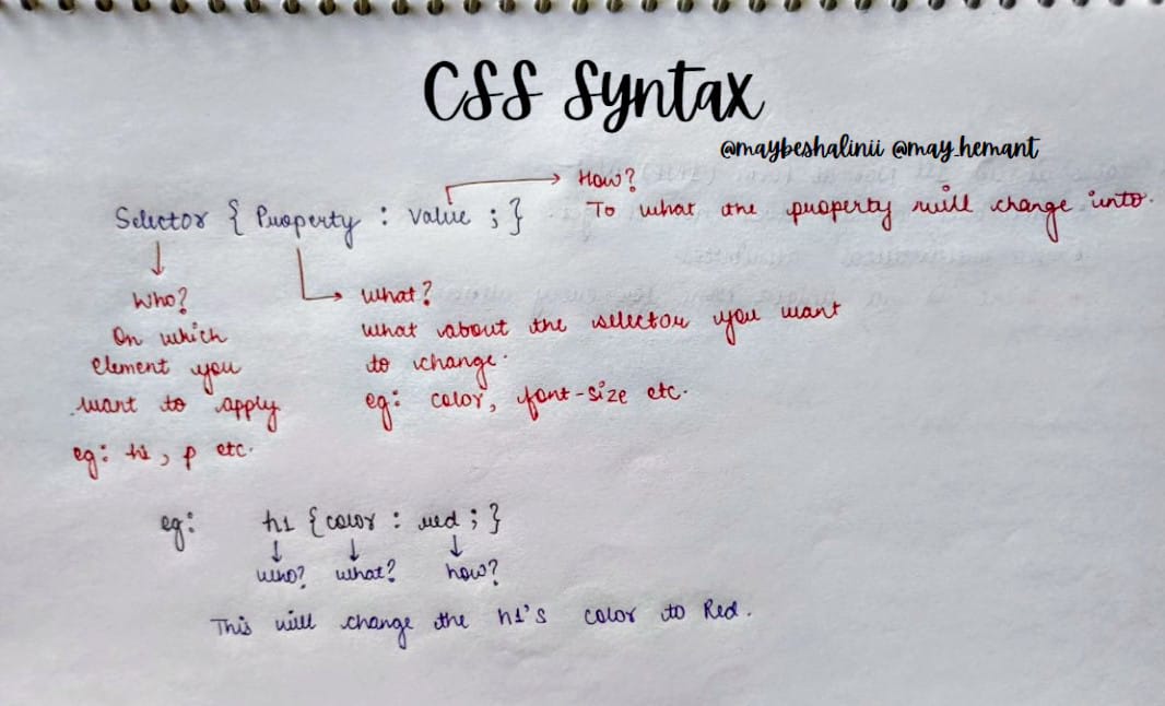 maybeshalinii's tweet image. Day 4 of #60daysofMERN 🚀
Topics Covered:
- CSS Introduction
- Linking an external Style sheet.
- CSS Syntax
What is CSS?
CSS refers to Cascading Style Sheets. It is used for styling our HTML.
Why Use CSS?
1. Separation of Concerns: CSS allows you to separate the content…