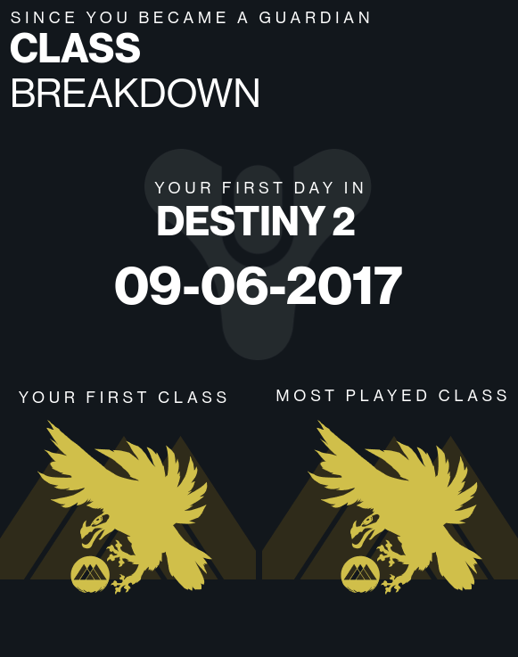 kaos131's tweet photo. #WarlockLife https://t.co/yfKXq1hVw3