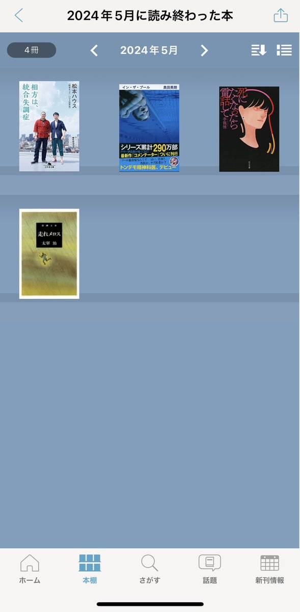 5月の読了本は4冊でした！
自分の好きな作者だけでなくいろいろな著者の作品を読んで考えが広がりました！
 #読了