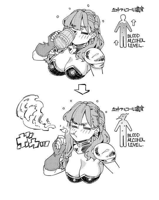 血中アルコール度数が高すぎて呼気が引火するレベルのベル。 