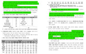 D_T_Monitoring's tweet photo. 물론 정확하게는 현재 '피해자 연령 14세 정도'로 언급된 건 '아동청소년 대상 성범죄 사건' 분석 결과(2022년 확정 판결 중심 분석결과 아동청소년 성범죄 피해자 평균연령은 13.9세)입니다. 전연령대를 포함한 수치는 아닌 것. 그러나 이미지 속 발생건수, 피해자 수, 피해자 연령 보십시오. https://t.co/MoHkN1eMac