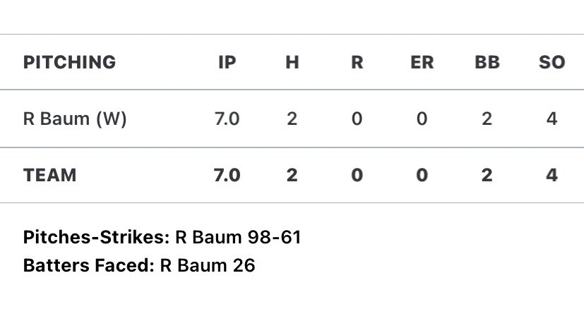 Riley Baum tweet media