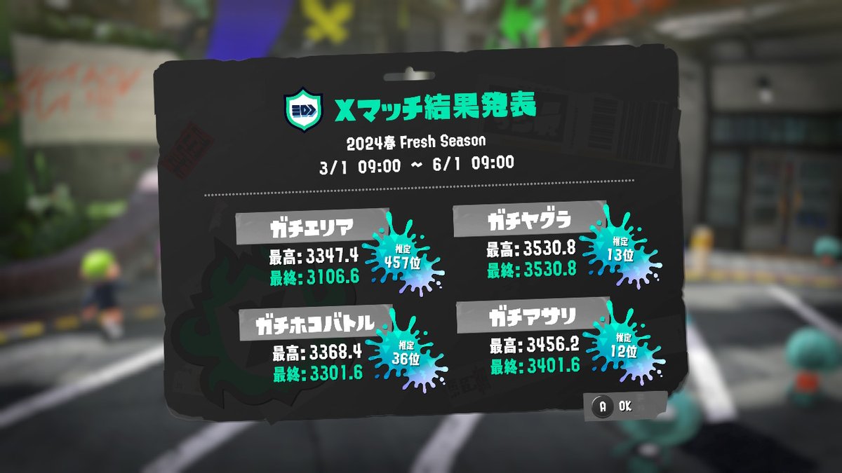 いつか tweet media