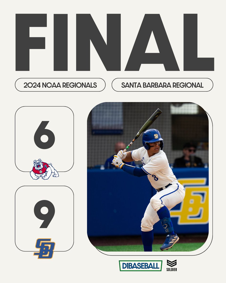 FINAL FROM SANTA BARBARA @UCSB_Baseball 9 Fresno State 6 Presented by @soldier_sports