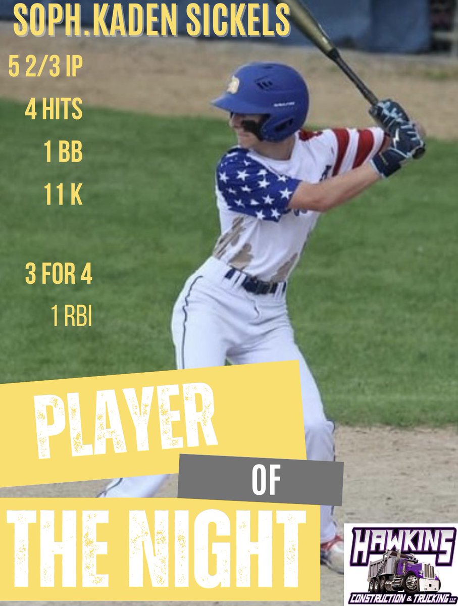 Durant Wildcats Baseball tweet media