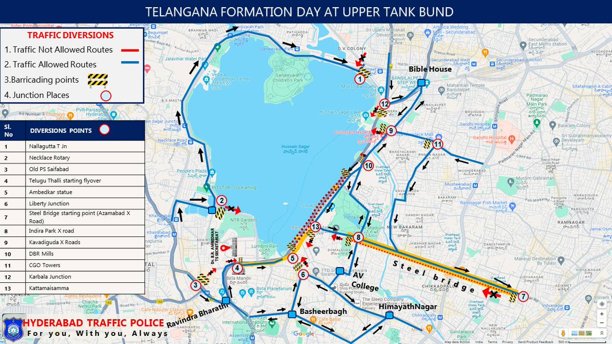 #TrafficAlert #TrafficRestrictions :

#TrafficAdvisory by @HYDTP in view of #TelanganaStateFormationDay Celebrations:

At #Tankbund on 𝟎𝟏-𝟎𝟔-𝟐𝟎𝟐𝟒 from 𝟎𝟎𝟎𝟎 hrs to 𝟐𝟒𝟎𝟎 hrs on 𝟎𝟐-𝟎𝟔-𝟐𝟎𝟐𝟒

At #Gunpark Nampally, #ParadeGrounds Sec-bad on 𝟎𝟐-𝟎𝟔-𝟐𝟎𝟐𝟒