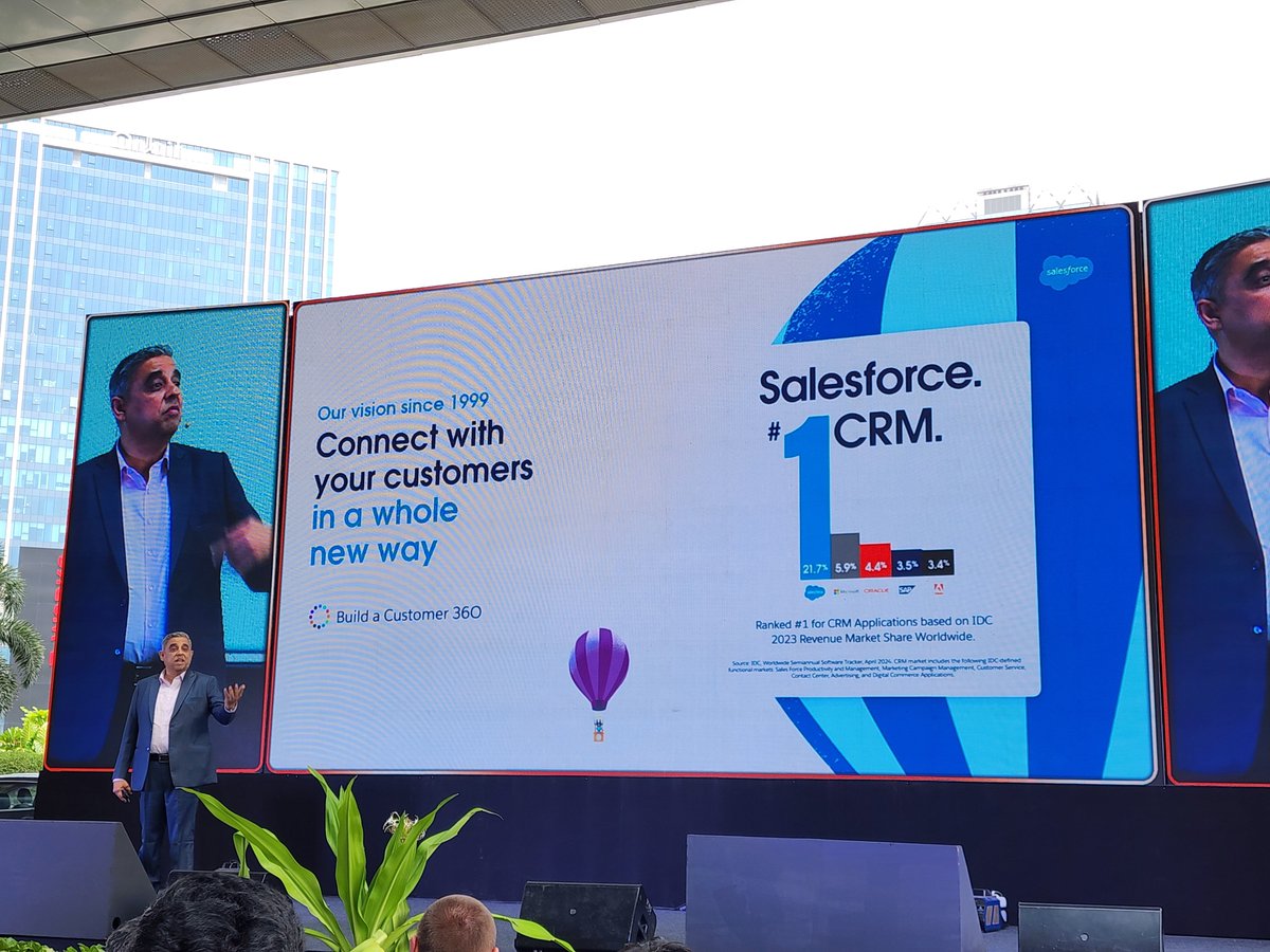 Keynote address by Sriram Dinavahi at <a href="/HydTrailblazin/">Hyderabad Trailblazin'</a> #HydTrailblazin  #HydTrailblazinQuest