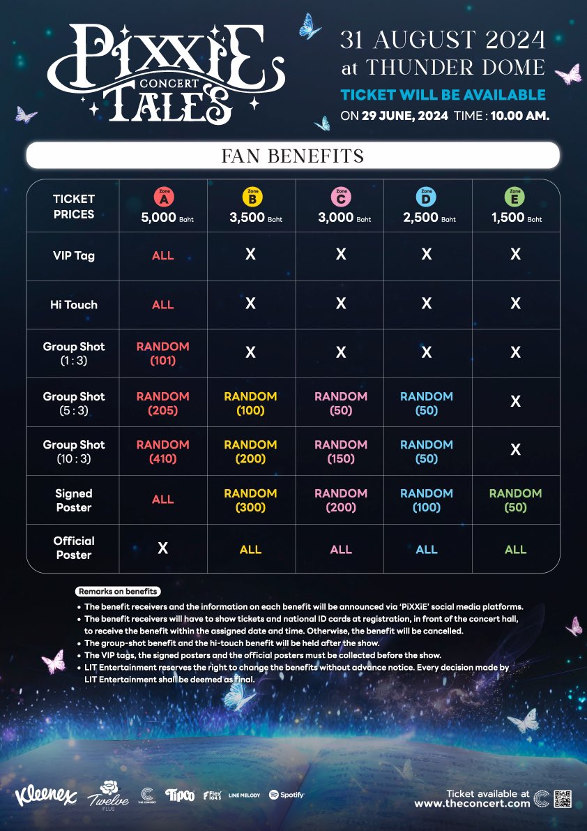 📌ผังที่นั่งและ Fan Benefits

•ราคานี้ไม่รวมค่าบัตรแข็งที่ระลึก ค่าบริการ และค่าธรรมเนียมการชำระเงิน
•จำกัดจำนวนการซื้อบัตรไม่เกิน 4 ใบต่อ 1 คำสั่งซื้อ
•สามารถตรวจสอบรายละเอียด Benefits ของแต่ละโซนได้ในภาพ

ติดตามรายละเอียดเพิ่มเติมได้ทาง Social Media : PiXXiE

#PiXXiE