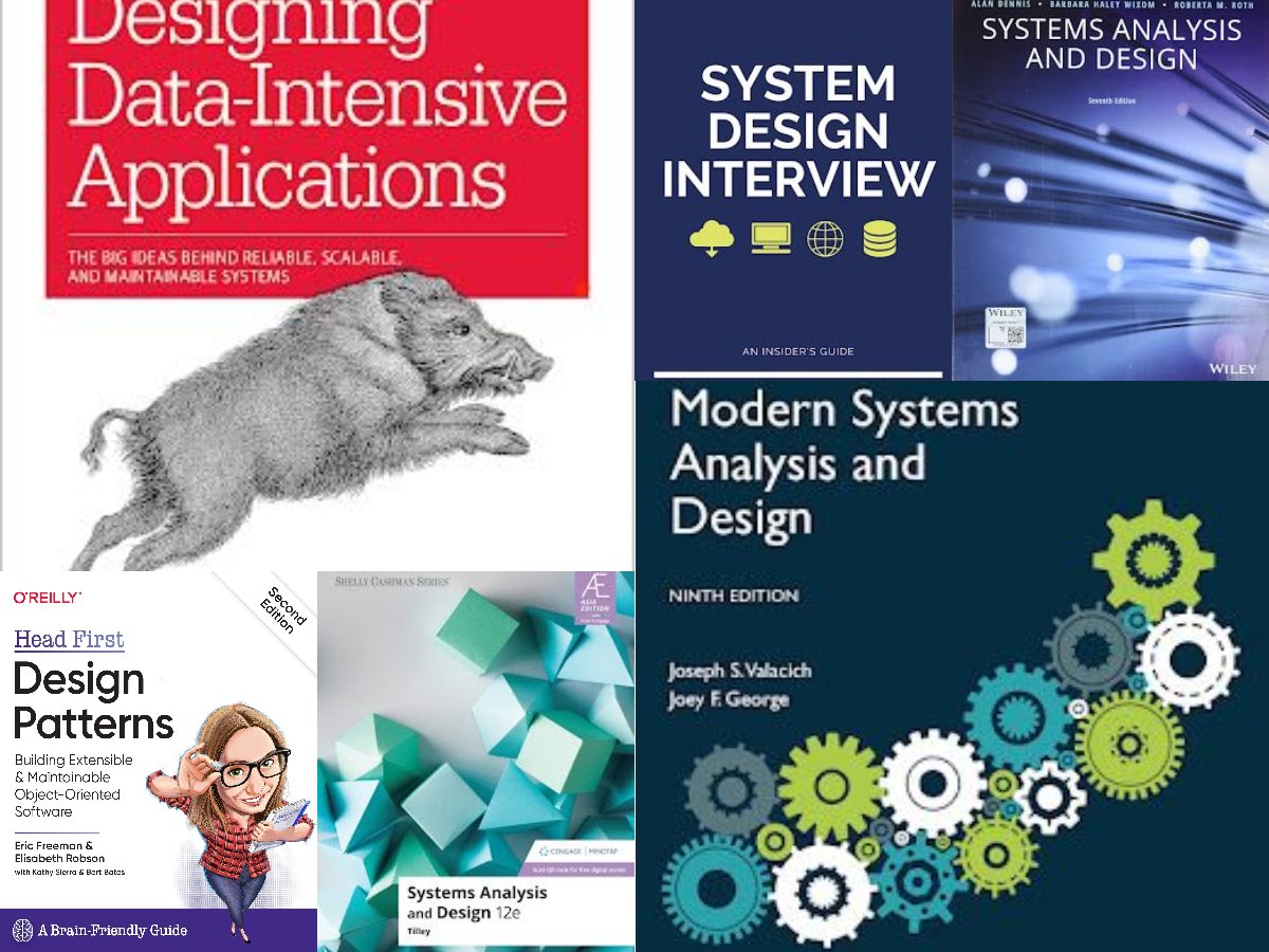 5 Best System Design Books & Courses 1. Designing Data-Insensitive Applications- amzn.to/3nXKaas 2. System Design Interview- amzn.to/3nU2Mbp 3. System Design- amzn.to/3yYlFjX 4. GSD course- bit.ly/3Mnh6UR 5.Pragmatic D- bit.ly/3vFNPid