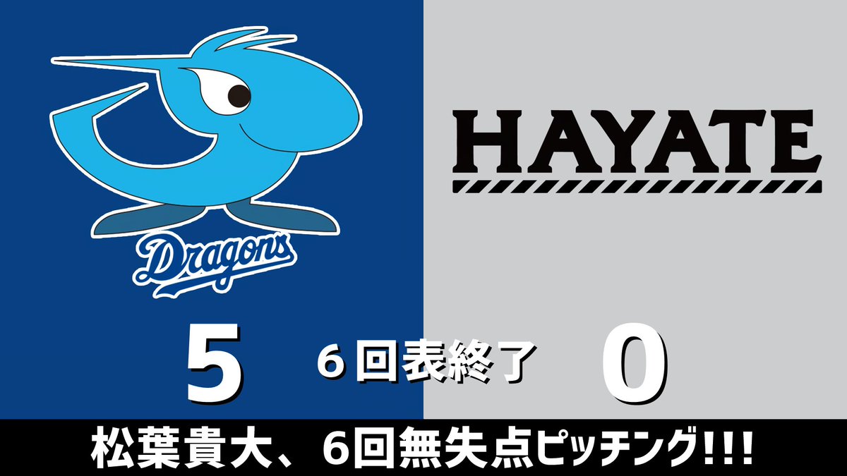 ファーム公式戦 中日vs.くふうハヤテ 2024.06.01
6回表終了 松葉貴大、6回無失点ピッチング！！！

中日ドラゴンズ、5点リードです #dragons #中日ドラゴンズ

【全打席結果はこちらから】
⇒ dnomotoke.com/archives/20240…