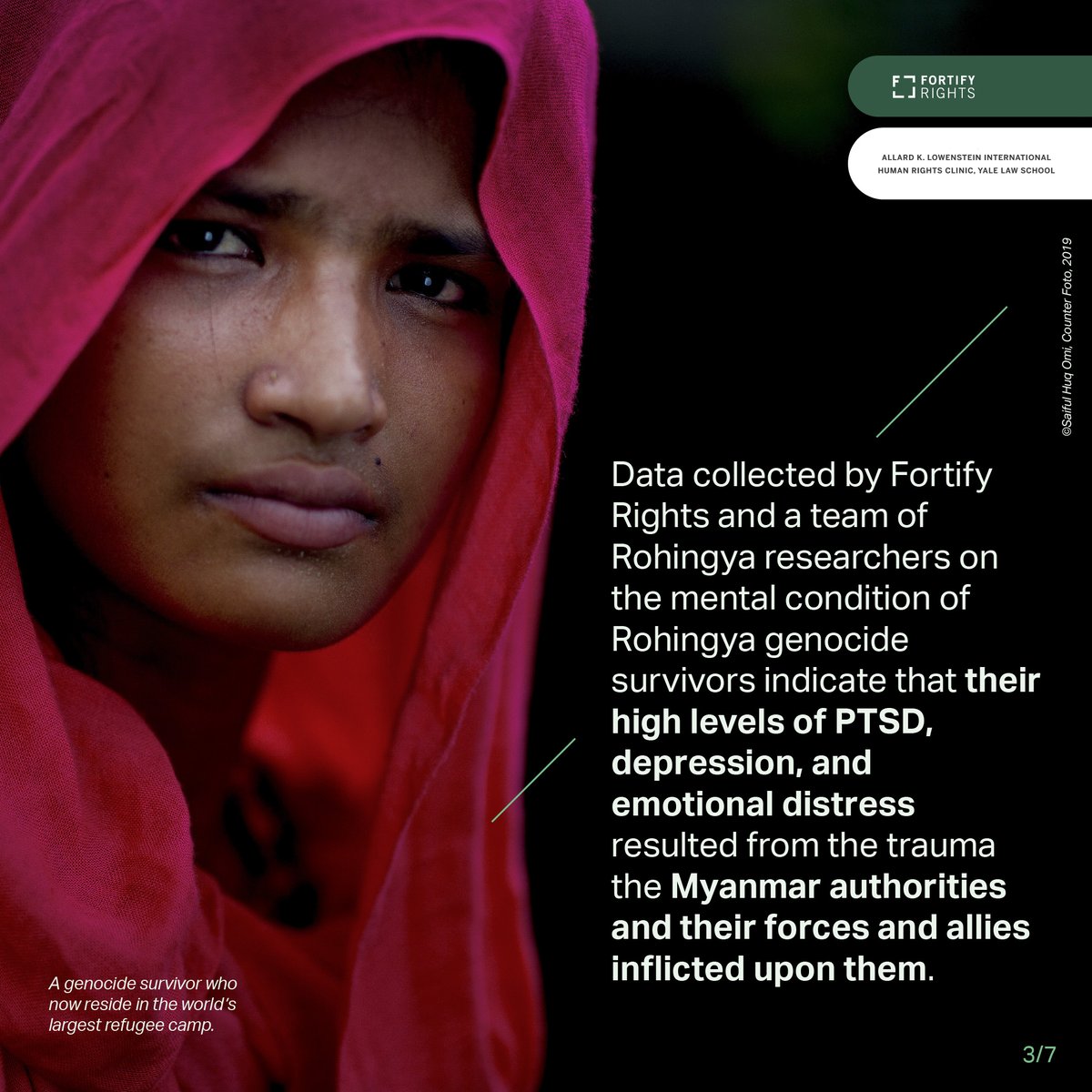 Fortify Rights tweet media