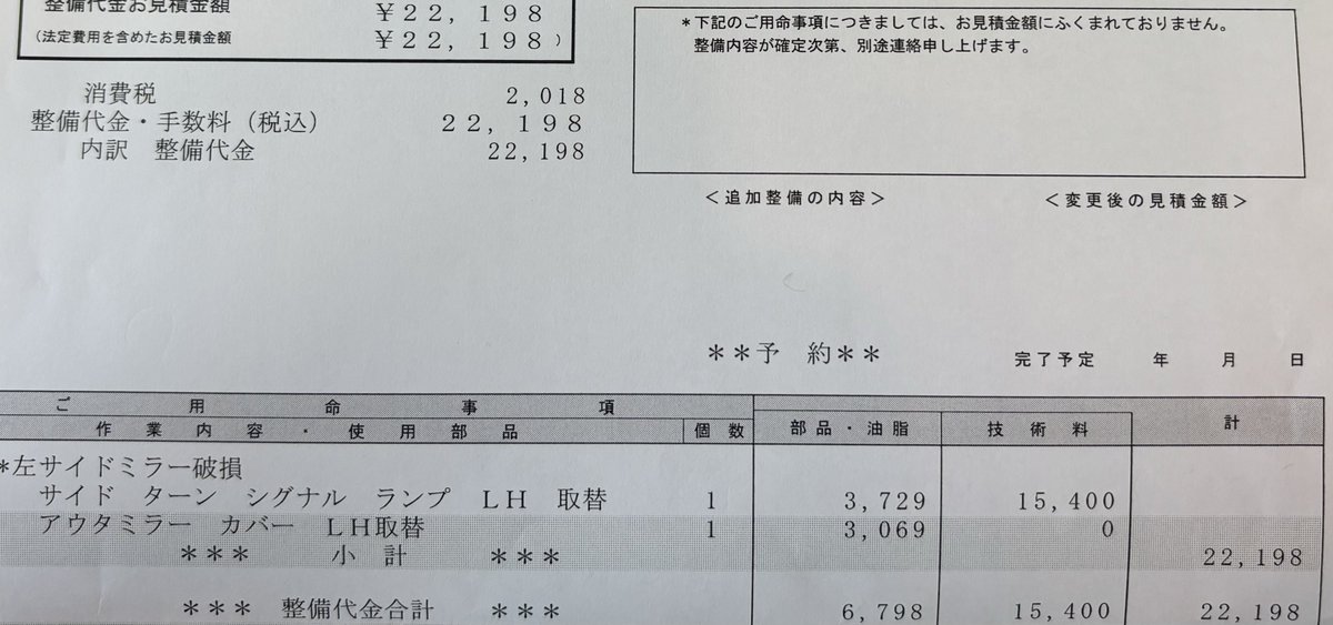 いたい