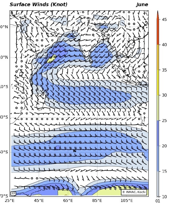 #IOR Weather-Jun 24 #ArabianSea Most disturbances originate b/n 10-15 N & move NW. #BayofBengal weather systems form b/n 10-15 N, less likely to intensify into Cyclonic storm. Pressure gradient over South IOR is of the order of 8-10 HPa. indiannavy.nic.in/ifc-ior/report… @indiannavy