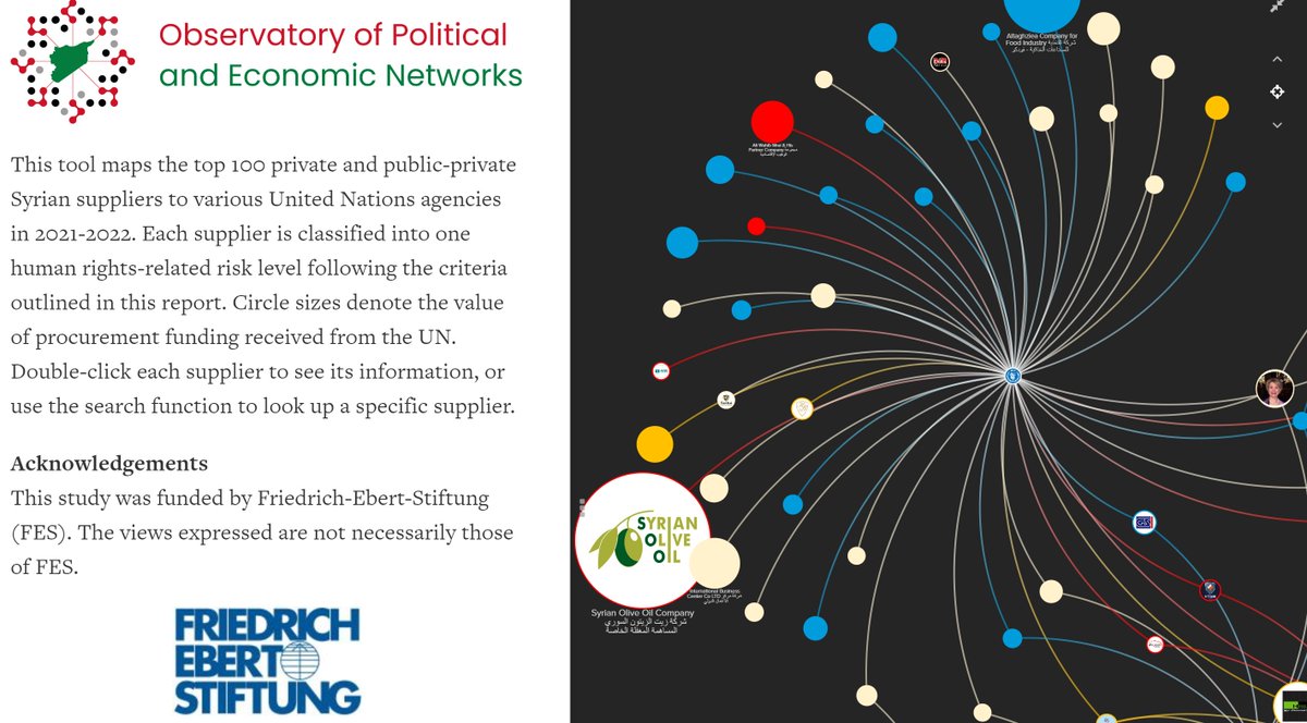 Karam Shaar كرم شعّار tweet media