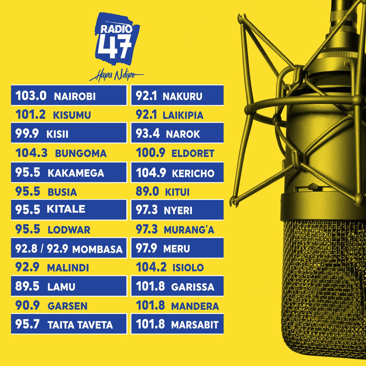 RealWonder23's tweet photo. @Radio47KE  #HapaNdipo https://t.co/atVWZfIVIl