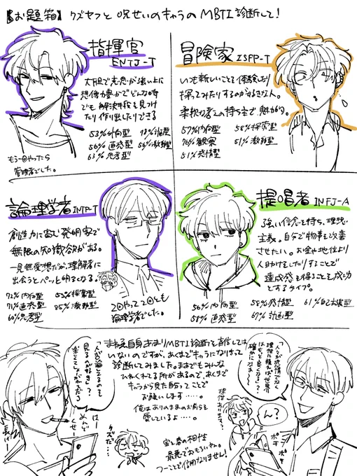 >クズセフと呪せいのキャラのM B TI知りたいです

ほいさ〜〜〜〜〜〜〜〜〜 https://t.co/HIJrpHXlic 