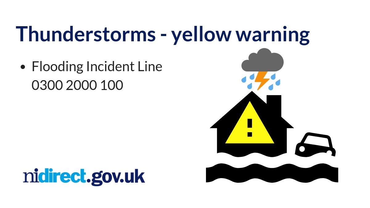Weather warning for #thunderstorms in some areas today: heavy rain, lightning, hail forecast. Difficult driving conditions, road closures, flooding, lightning strikes, power cuts possible. Flooding Incident Line number 0300 2000 100 Info/advice: nidirect.gov.uk/thunderstorms @deptinfra