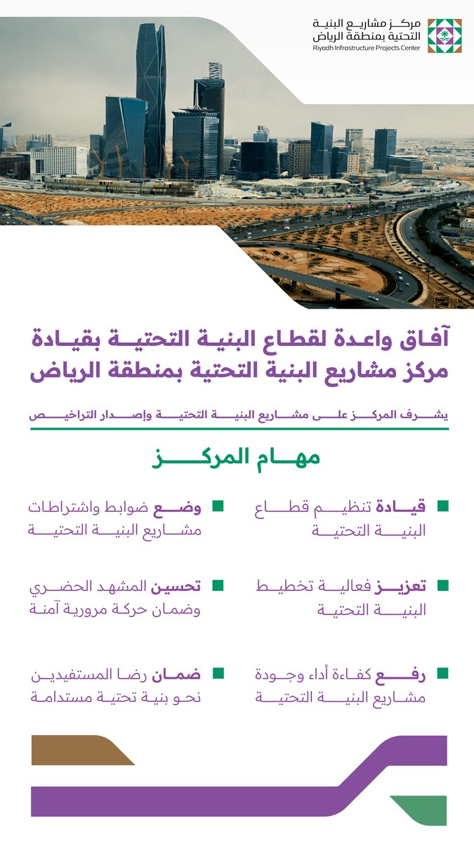 RIPC_KSA's tweet photo. انطلاقًا من دوره الرقابي..

مركز مشاريع البنية التحتية بمنطقة الرياض يباشر اختصاصه في إصدار تراخيص أعمال المشاريع بعد استكمال الإجراءات النظامية مع شركاء النجاح في @saudimomrah و @Amanatalriyadh ؛ تحقيقًا لمستهدفات #رؤية_السعودية_2030.

تعرف على مهام وأدوار المركز نحو #بنية_تحتية_مستدامة.